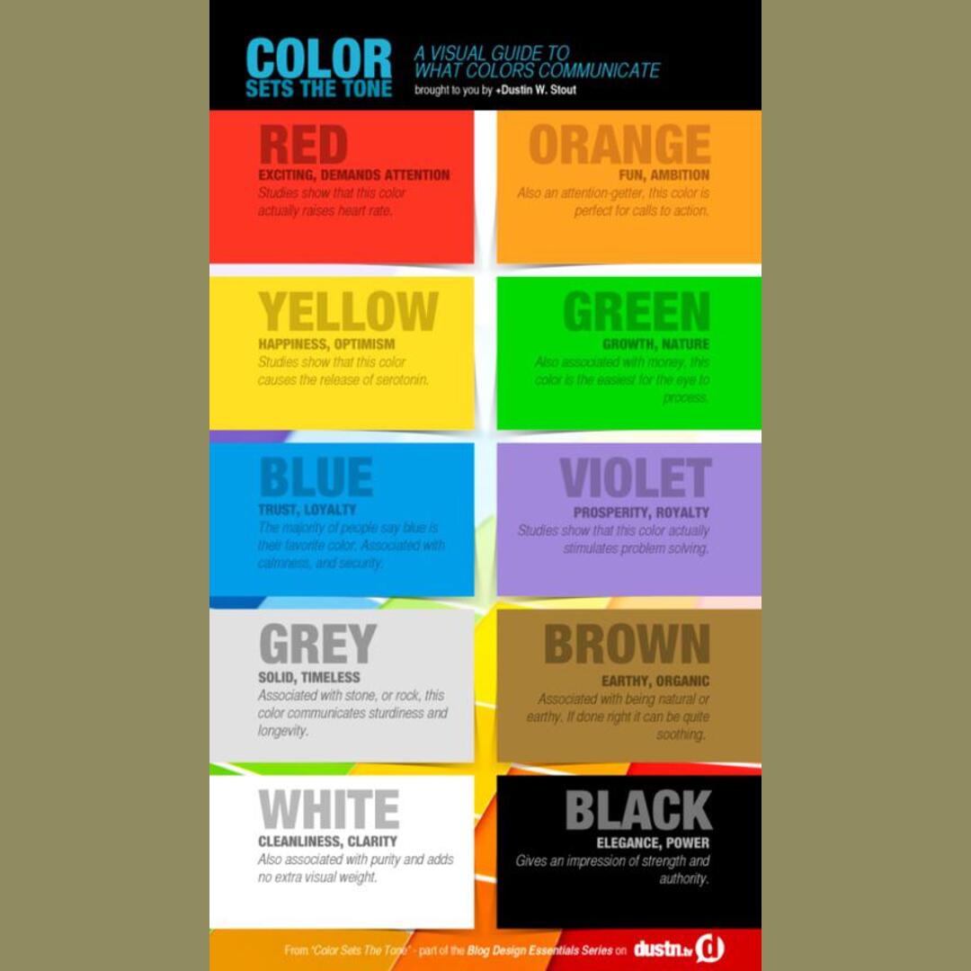 What colors communicate to others.