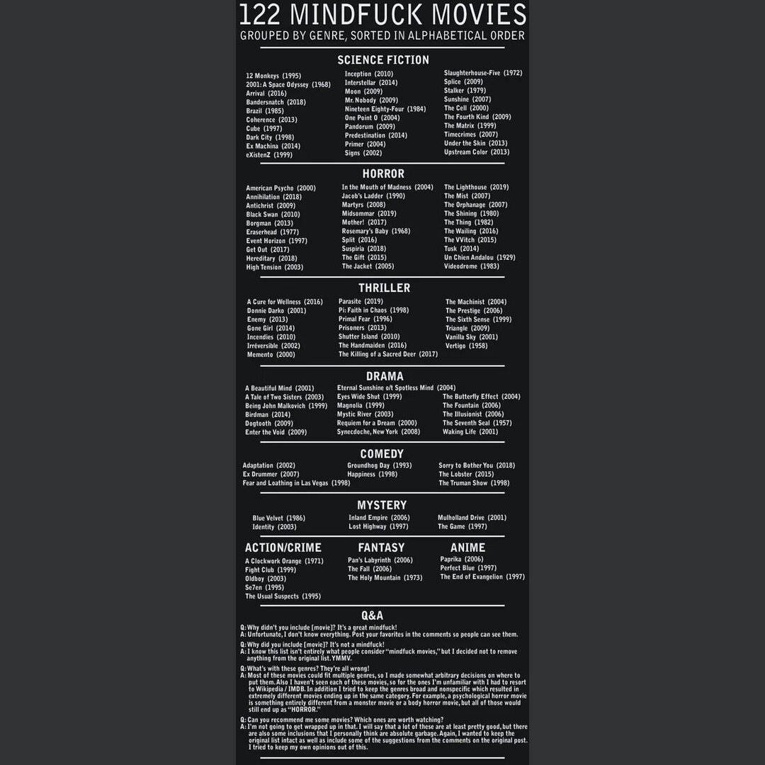 Mind Fuck Movies