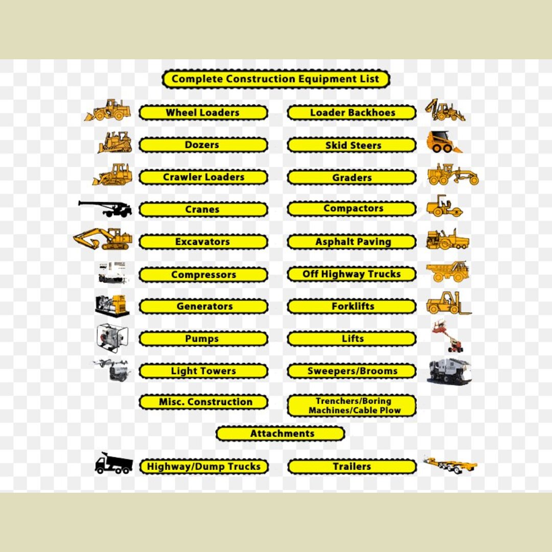 cool guide on heavy construction equipment