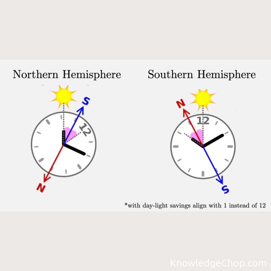 how-to-use-an-analog-watch-as-a-compass-knowledge-ninja