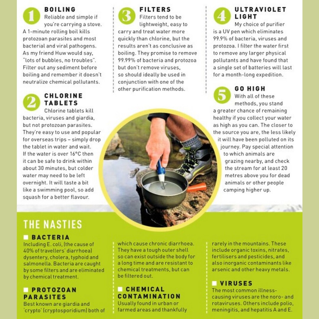 How to make wild water safe to drink.