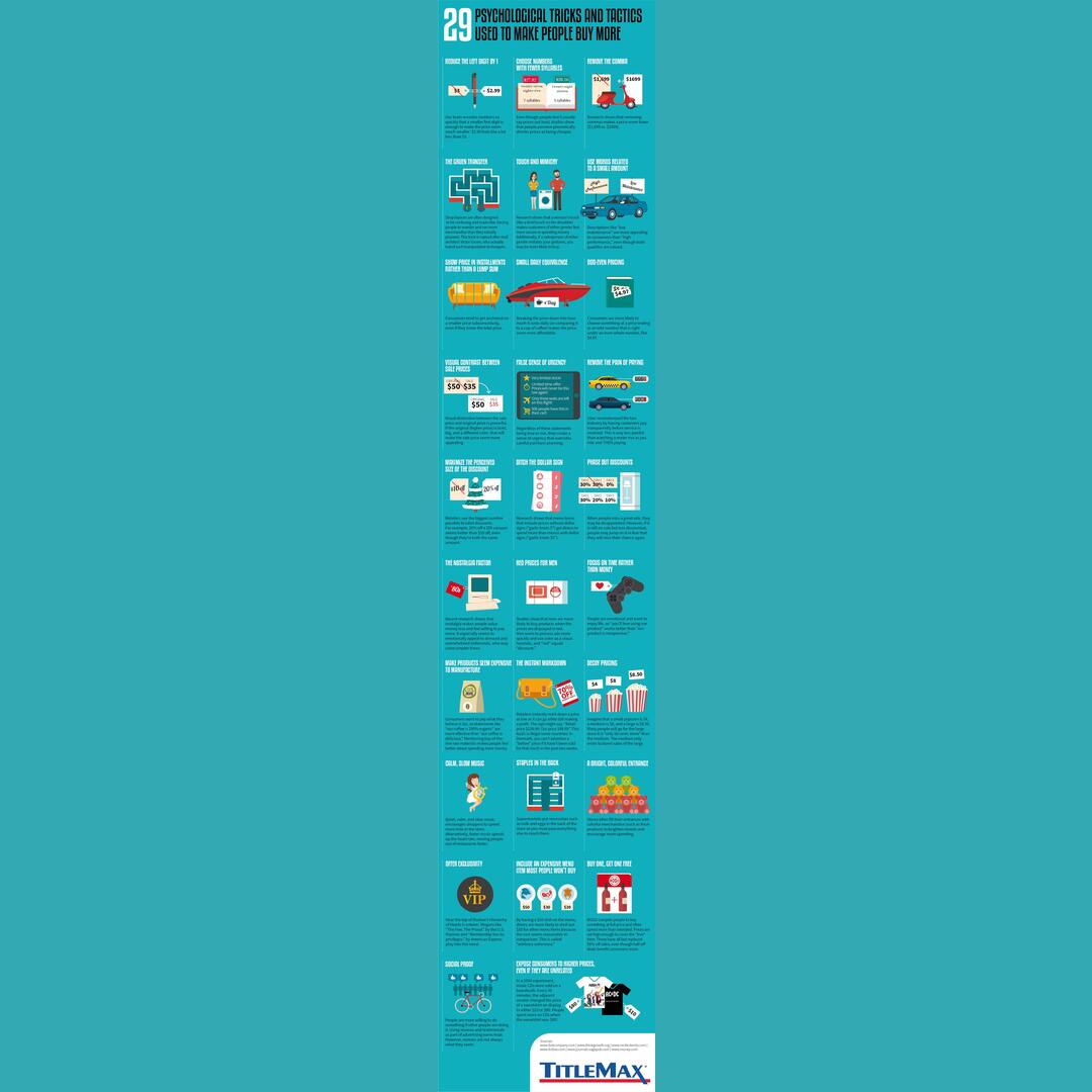 A cool guide on certain tricks that will subconsciously make people spend more money.