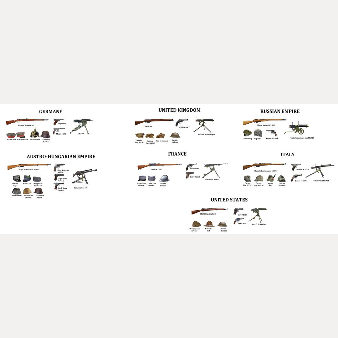 WW1 armies infantry weapons and headgear [5000 x 1992]