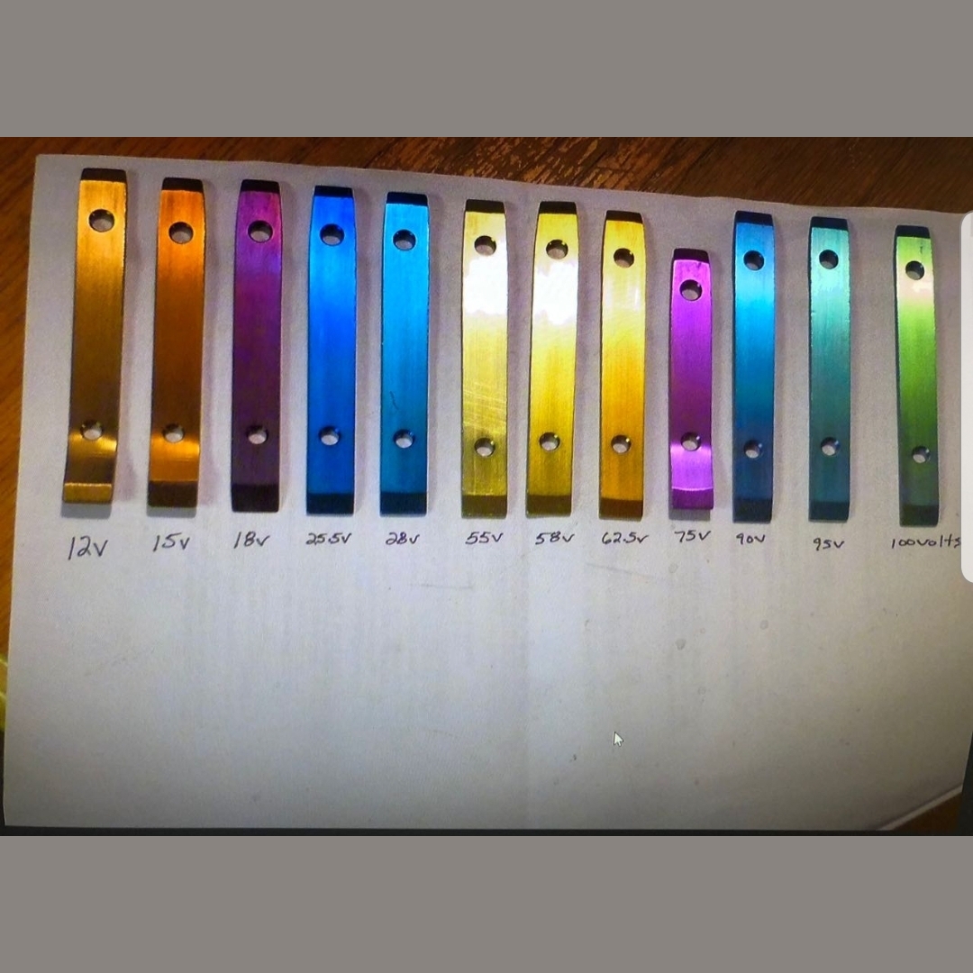 The color of titanium with different voltages
