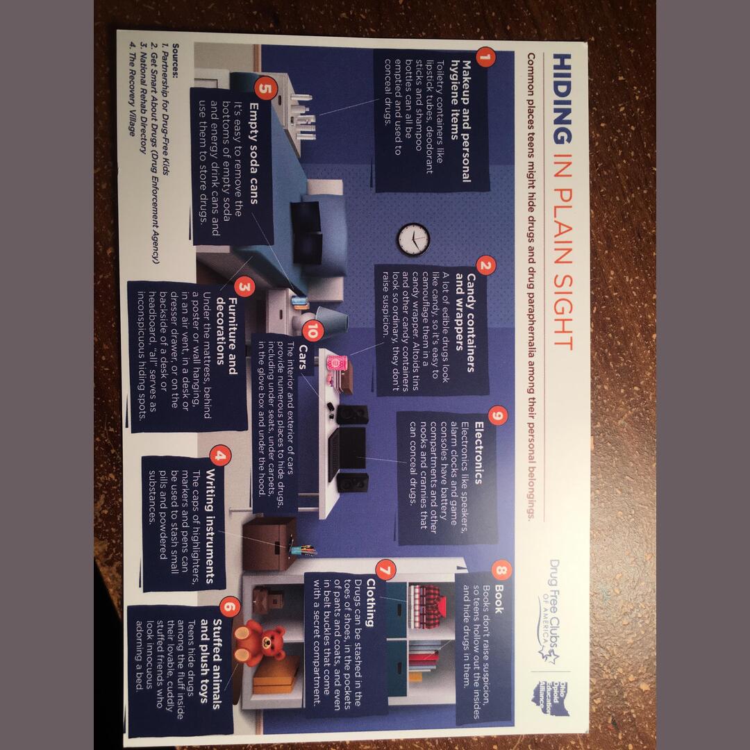 Guide on how to find hidden drugs.