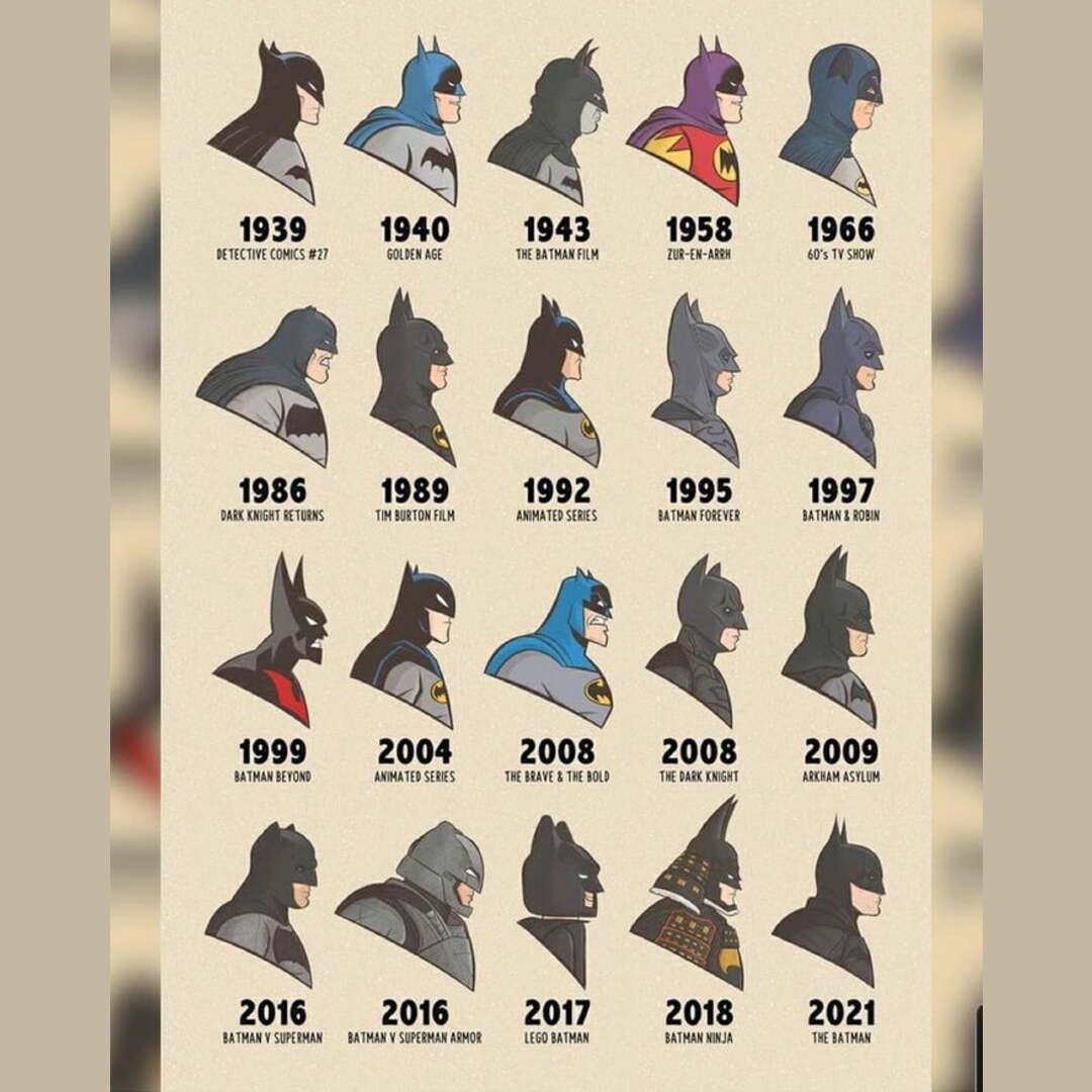 Batman through the years,The f**k happened to batman in 1943 ?