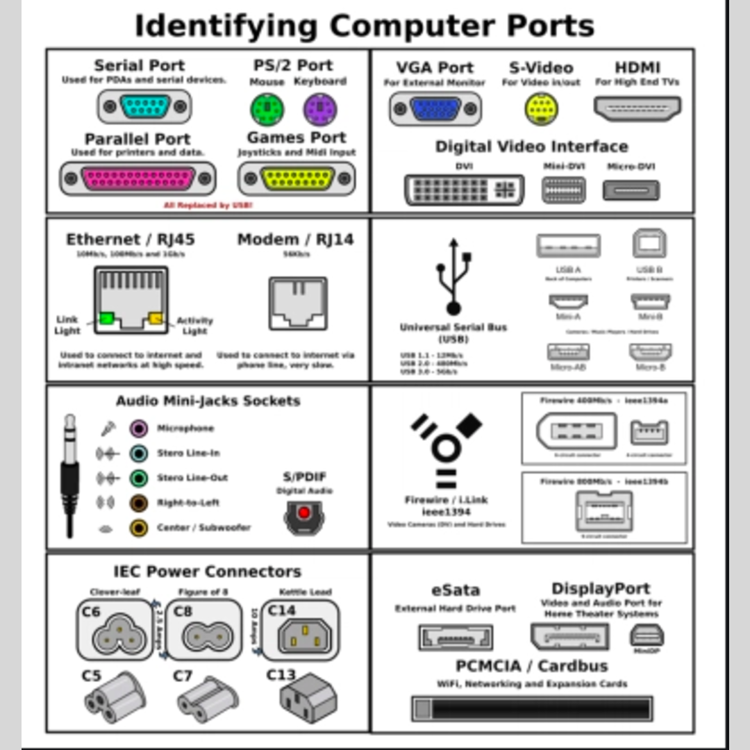 Super cool port guild