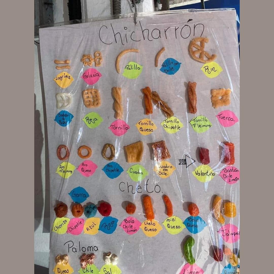 This guide of Mexican chips