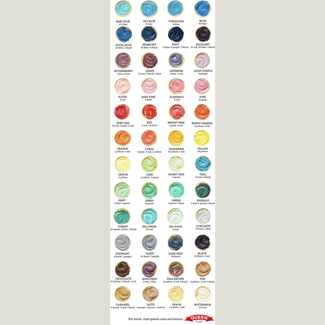 Guide to get the right color of frosting when you're baking.