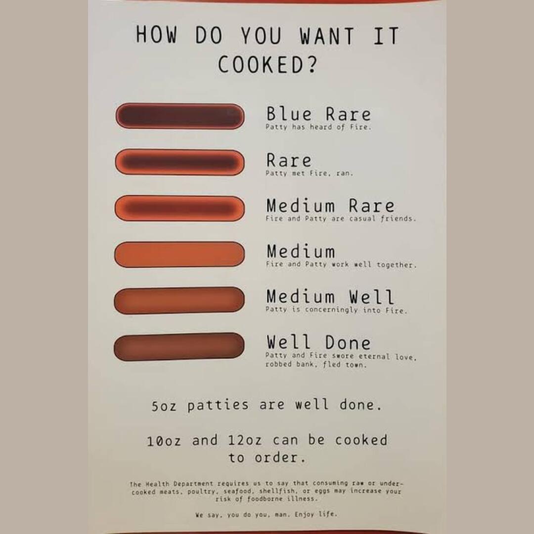 LET'S LEARN HOW TO BE COOK
