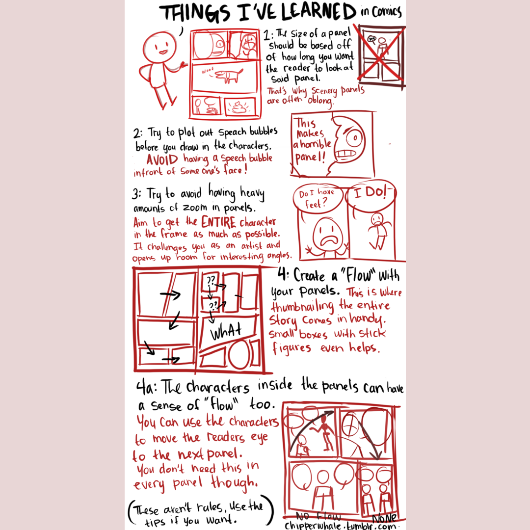 Things I've learned in comics by Lin Visel (chipperwhale.tumblr.com)