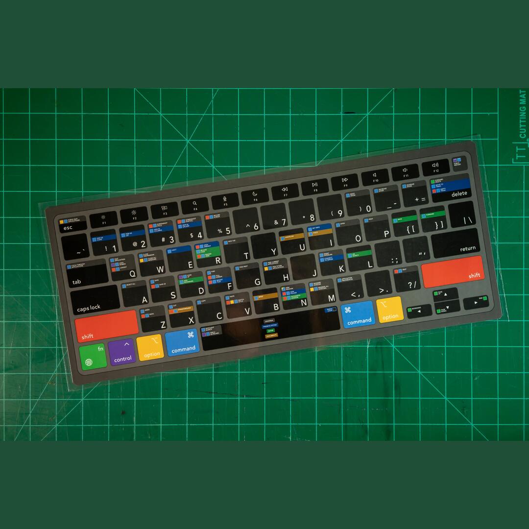 Mac Keyboard shortcuts