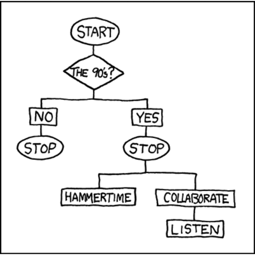 A simple guide to the 90s