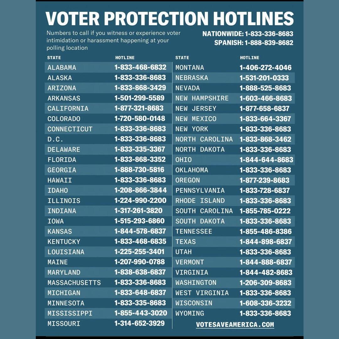 Delete if not allowed. Sorry non-US people. Anti-voter intimidation hotlines