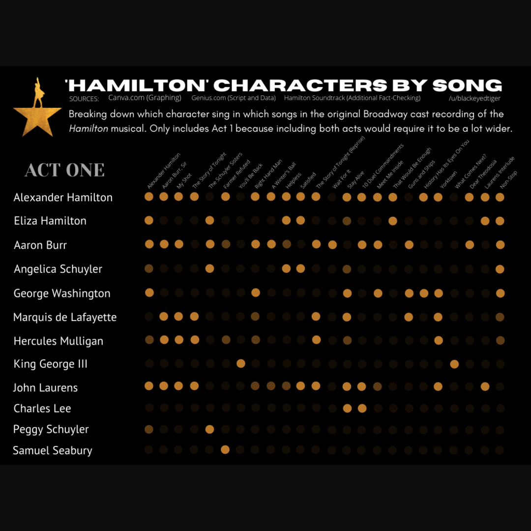Not mine but cool ham guide