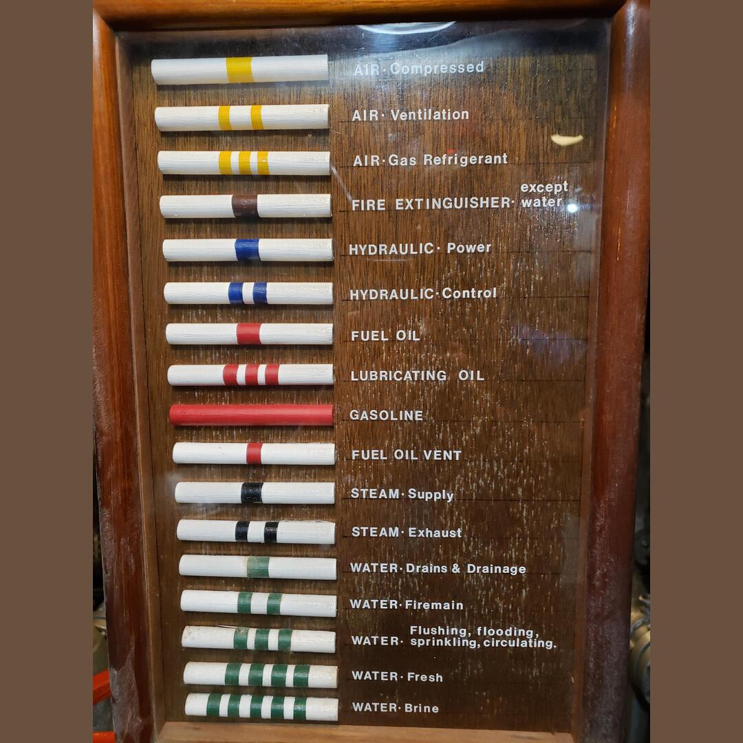 Naval ship pipe colour code