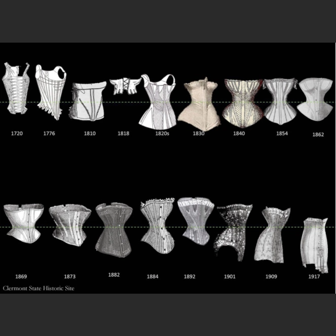 Corset design through the ages