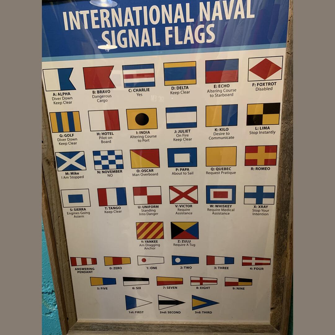 This guide inside of a nautical antique shop displaying all of the different flags sailors use