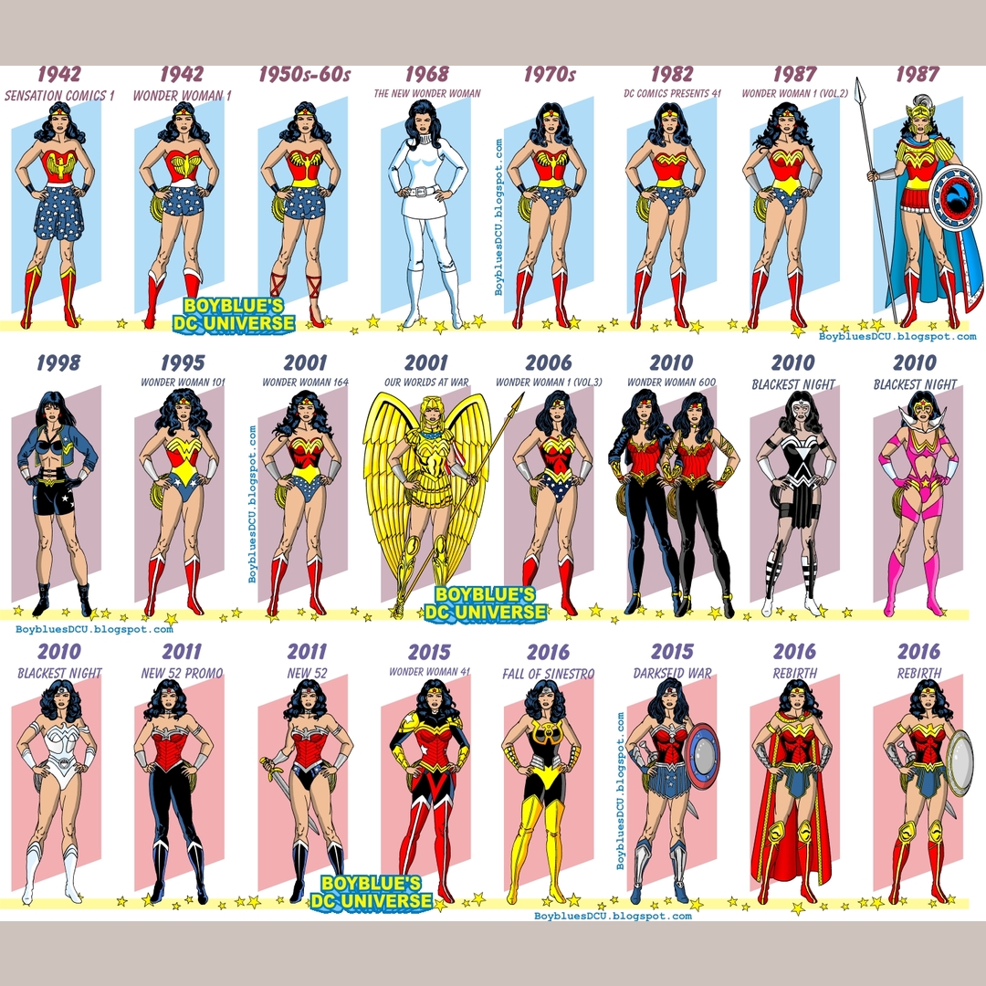 Wonder Woman through the years