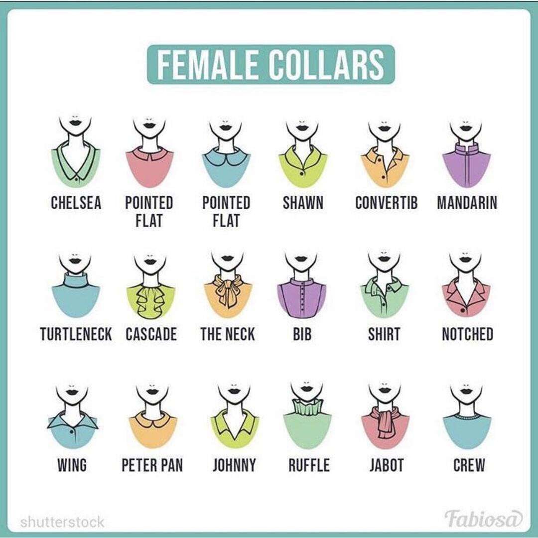 Found a guide on female collars, thought it belonged here