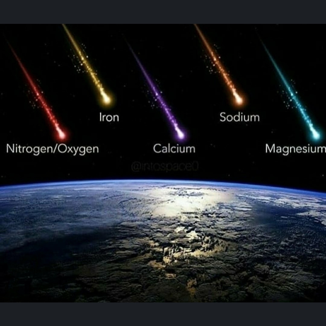 The color of a meteor depends on its chemical composition.