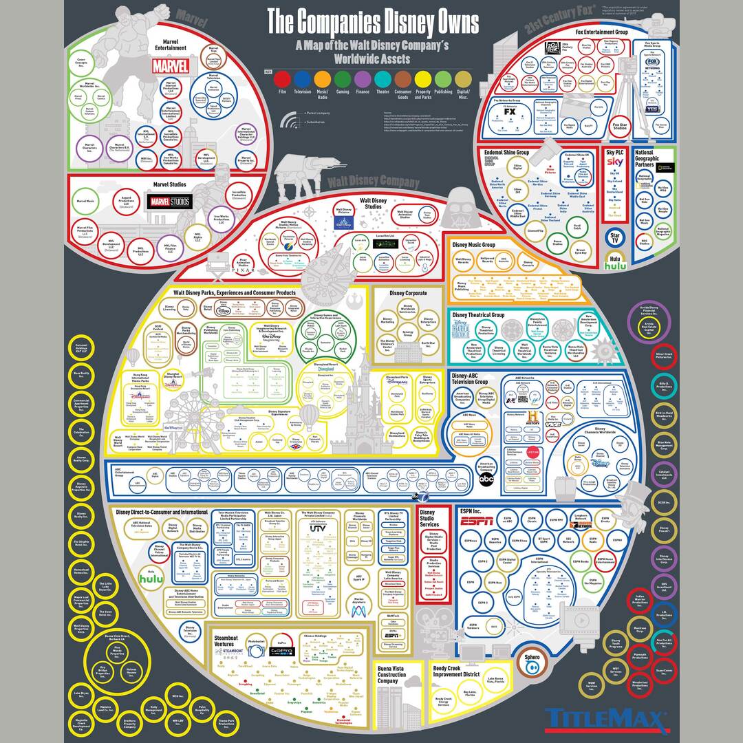 Thought this was a super interesting guide - curious if it has been at coolguides before.
