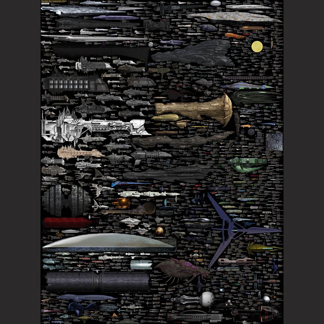I can spend ages looking at this