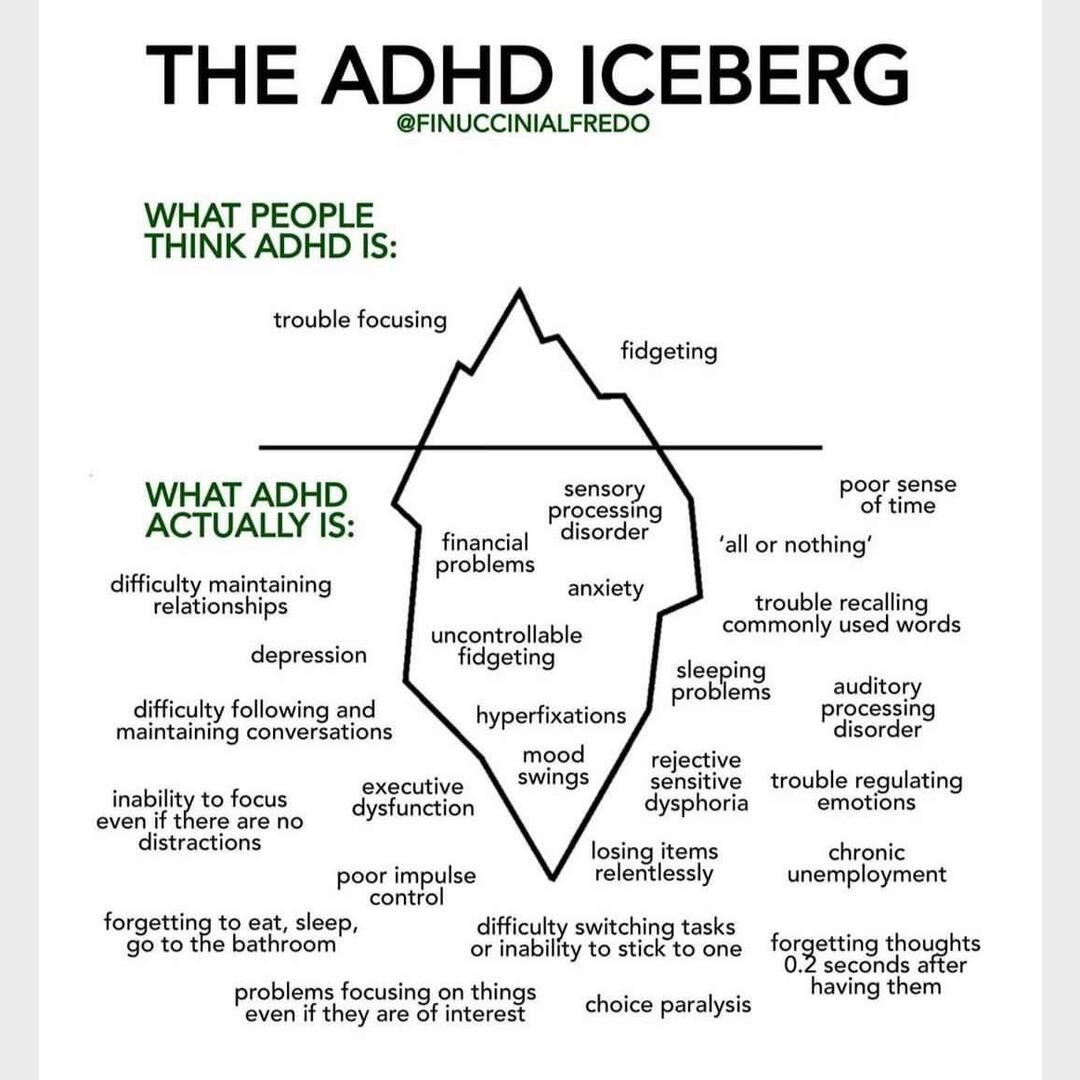 The ADHD reality