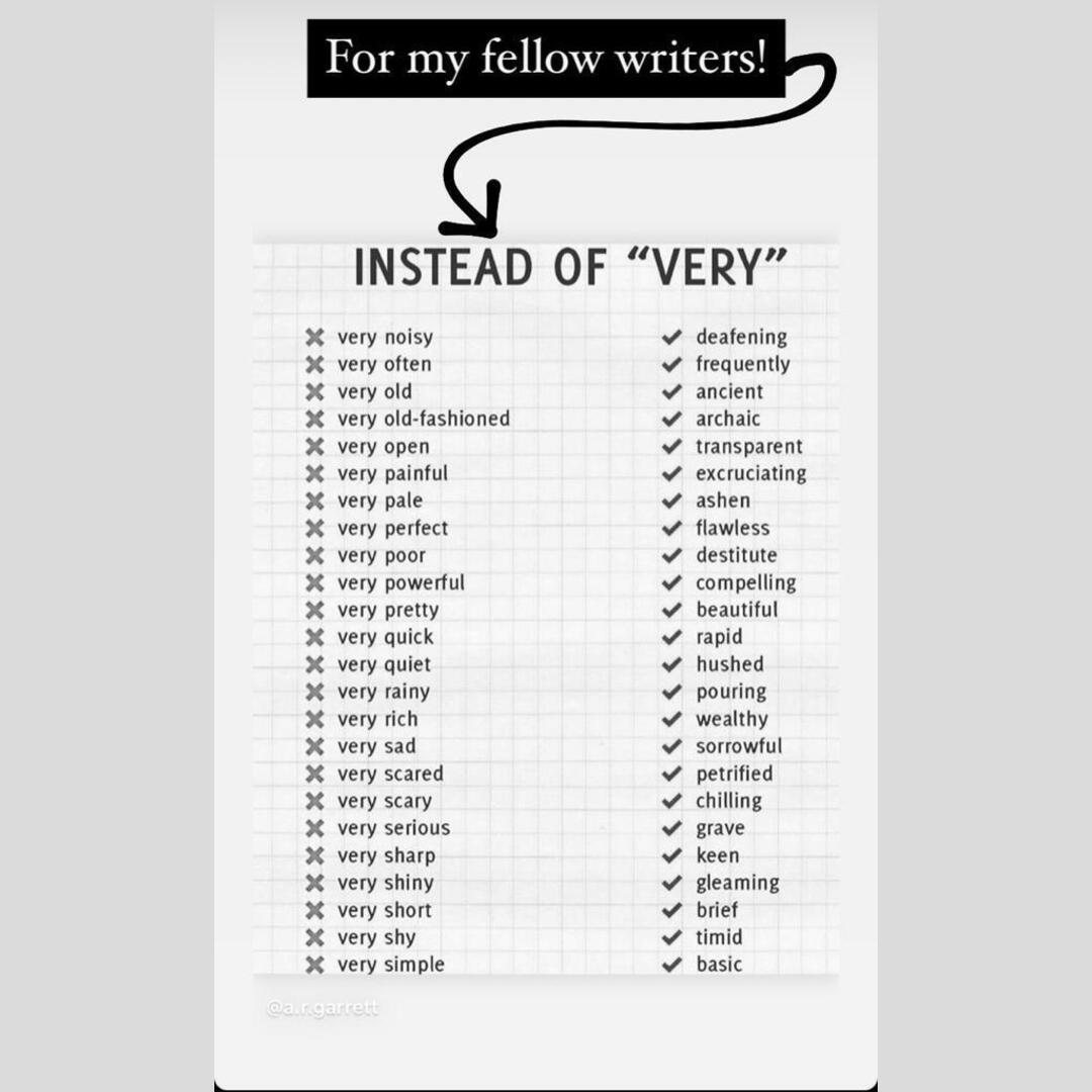 Instead of using “very”, these are the adjectives writers should use...