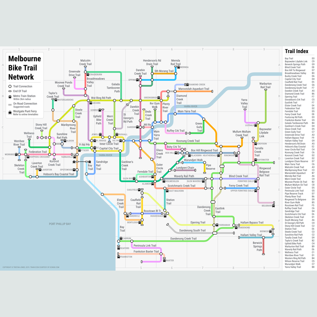 Transit style map of off road bike paths in Melbourne Australia. Not mine please give the creator some love