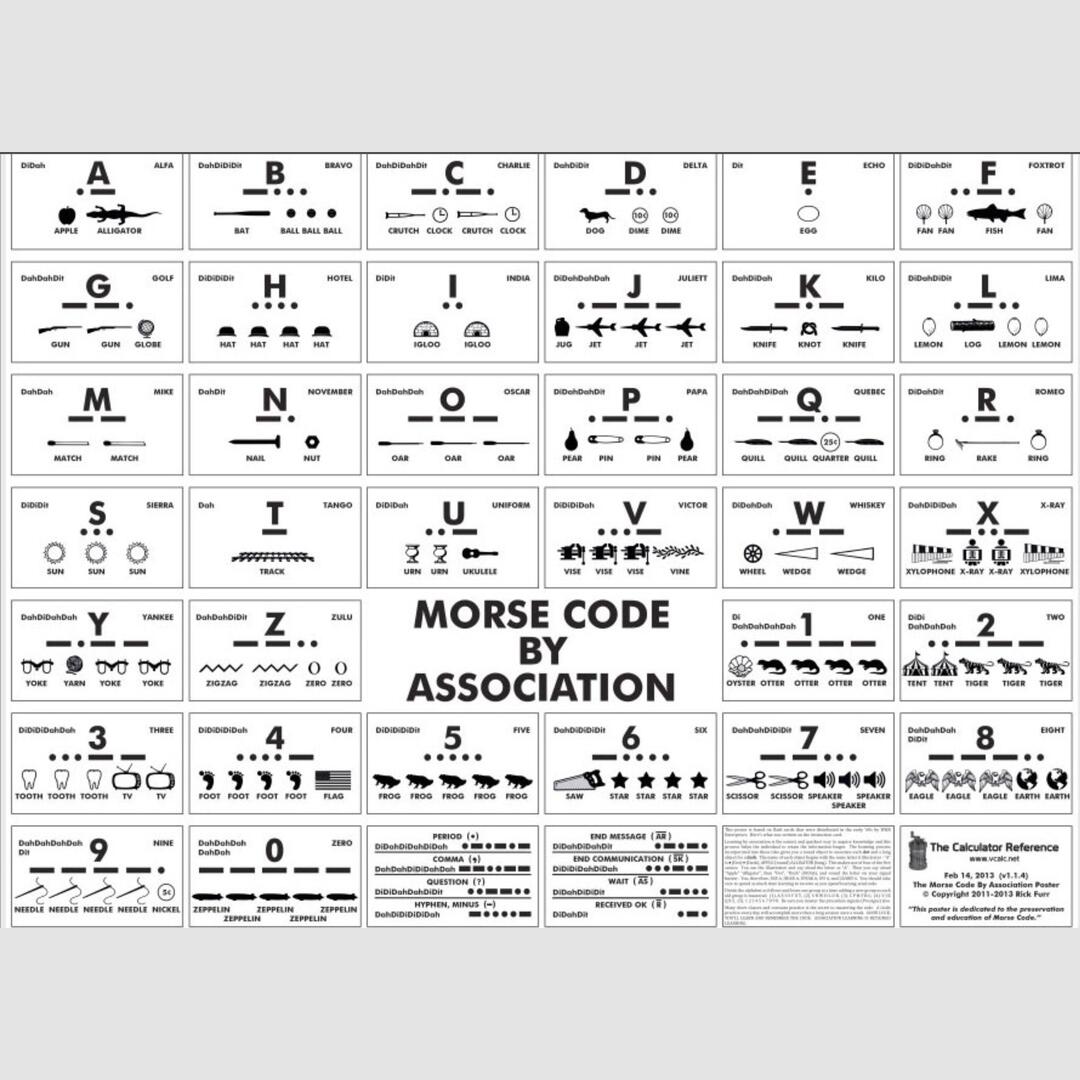 Morse code by association