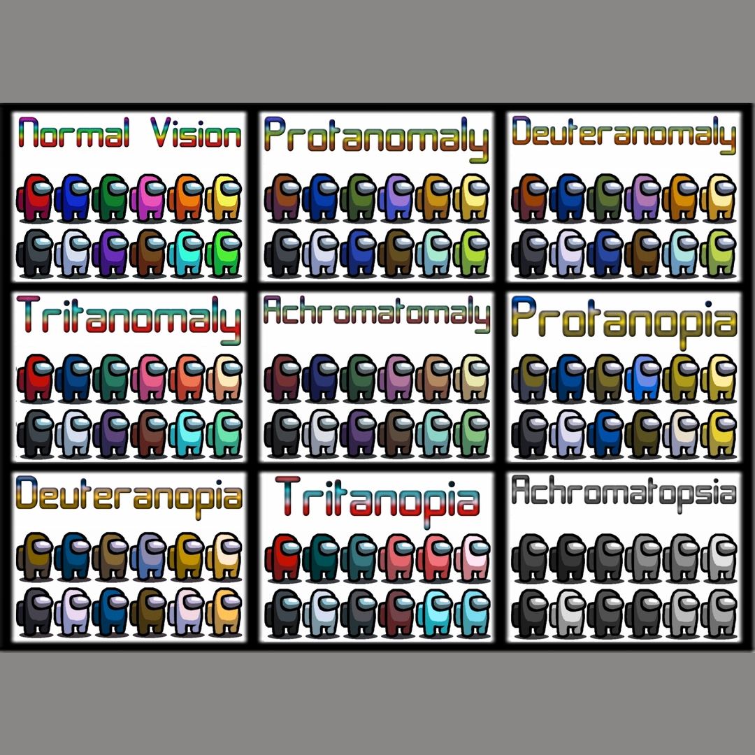 Cool Guide to Colorblindness Using Among Us