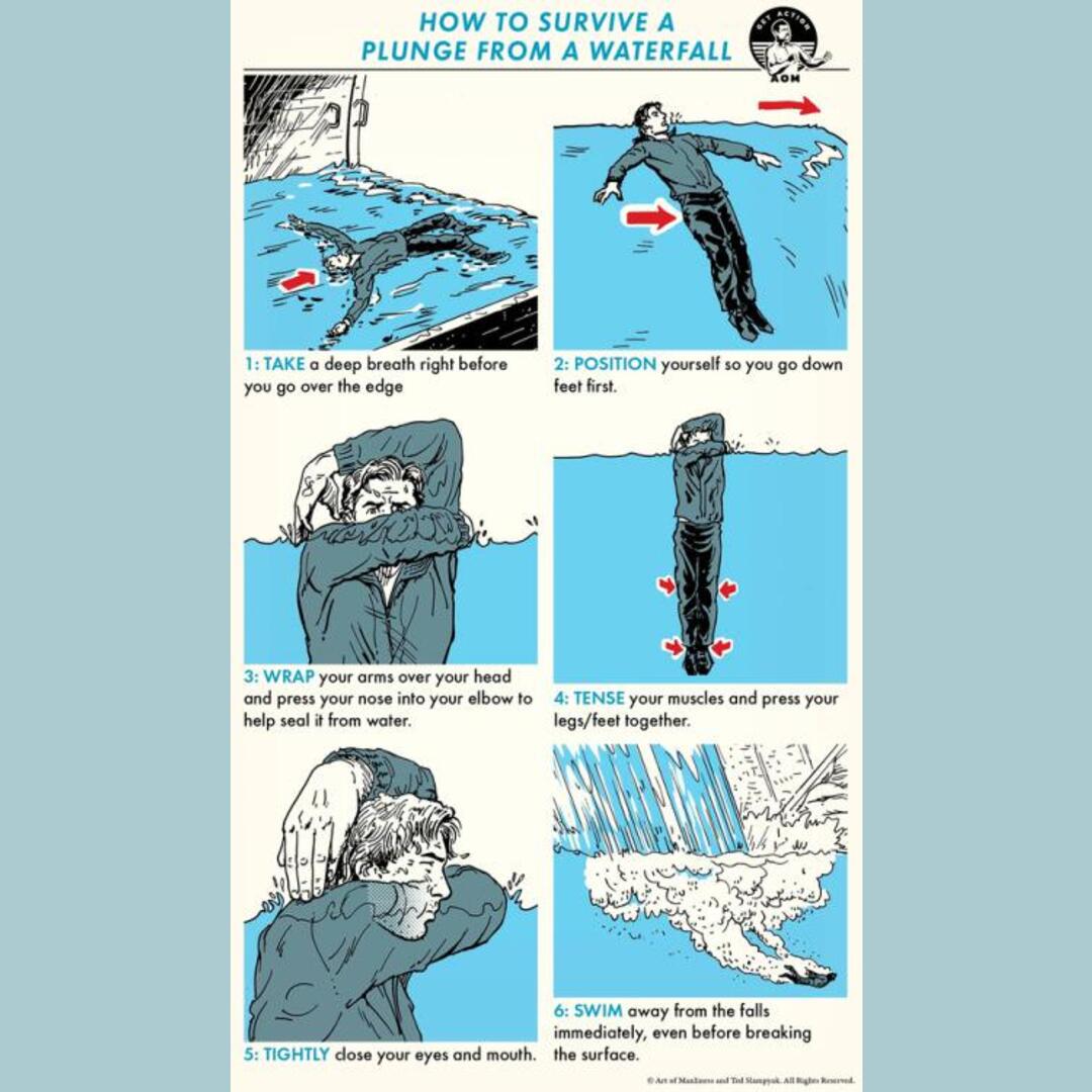 Guide to survive a waterfall