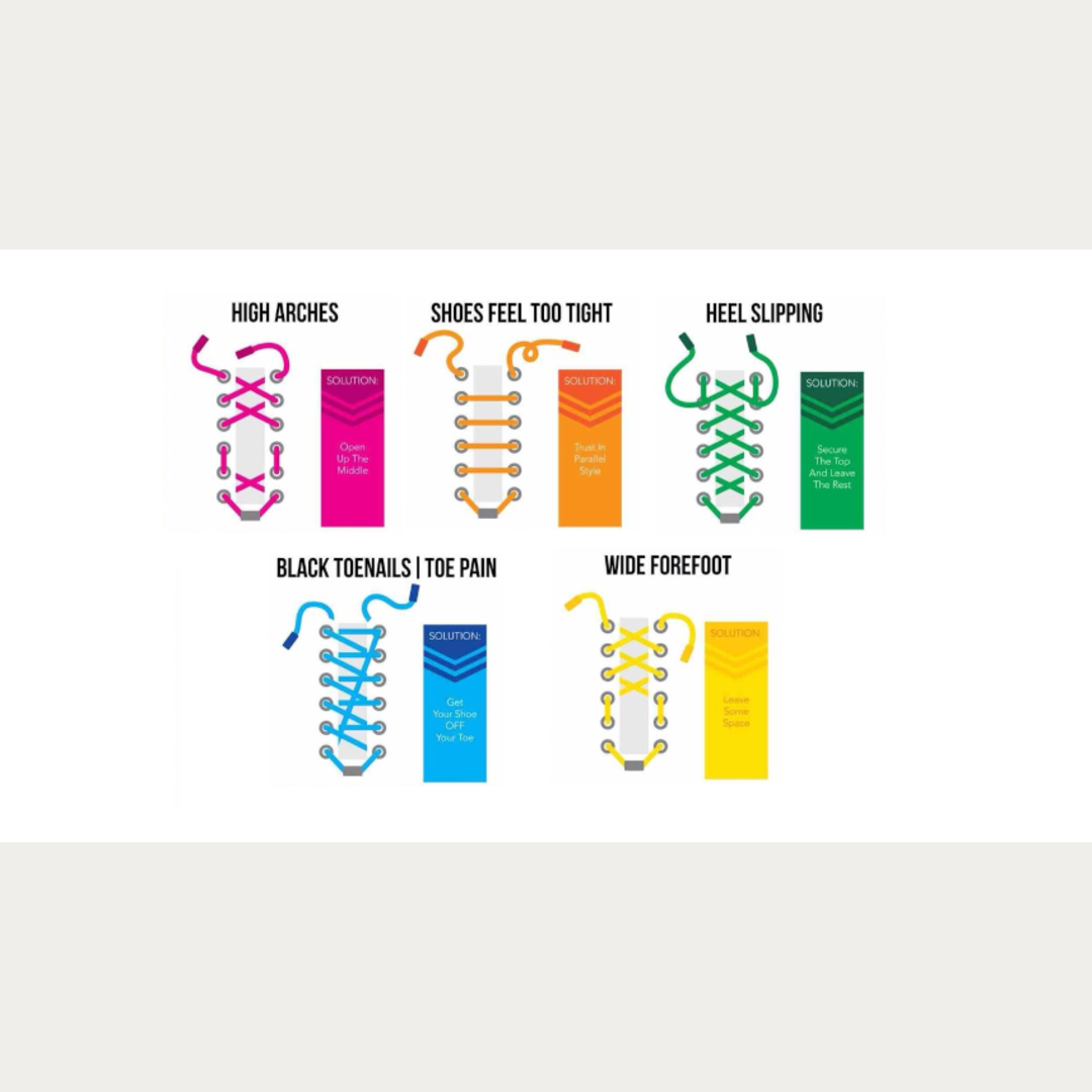 How to adjust your lacing for different foot types
