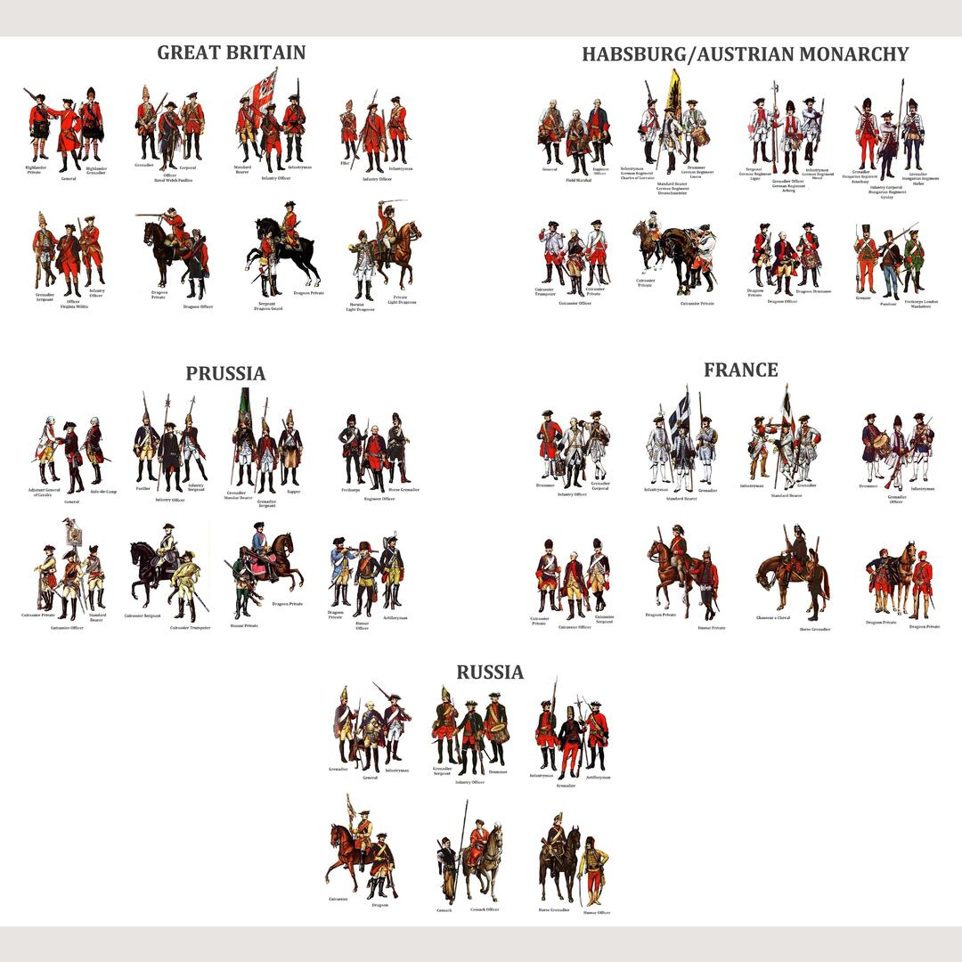 Uniforms of Seven Years War 1756-1763