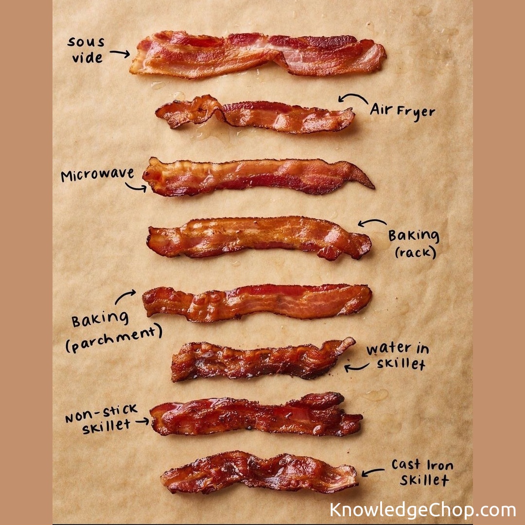 How to cook bacons. 🥷 Knowledge Ninja