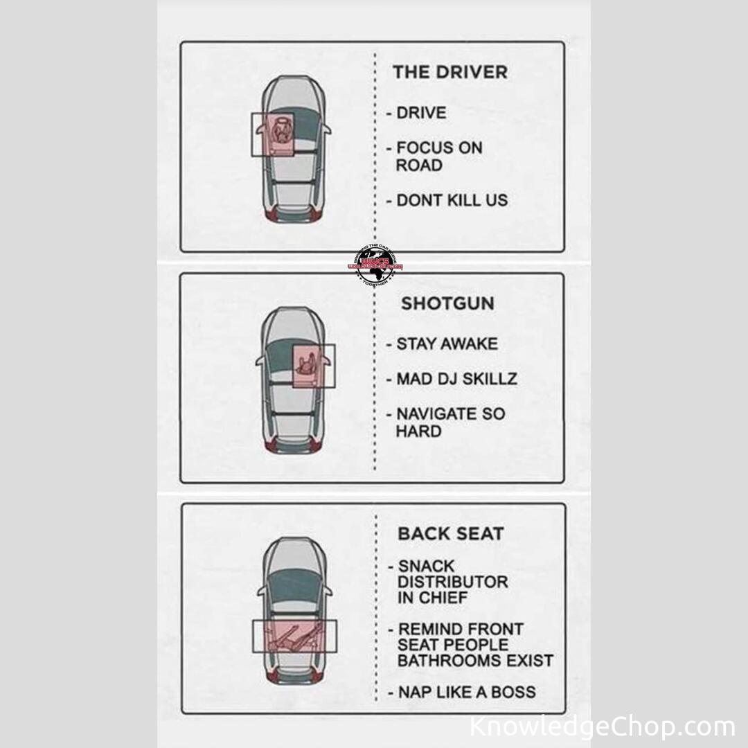 14 Car companies control 54 Brands.