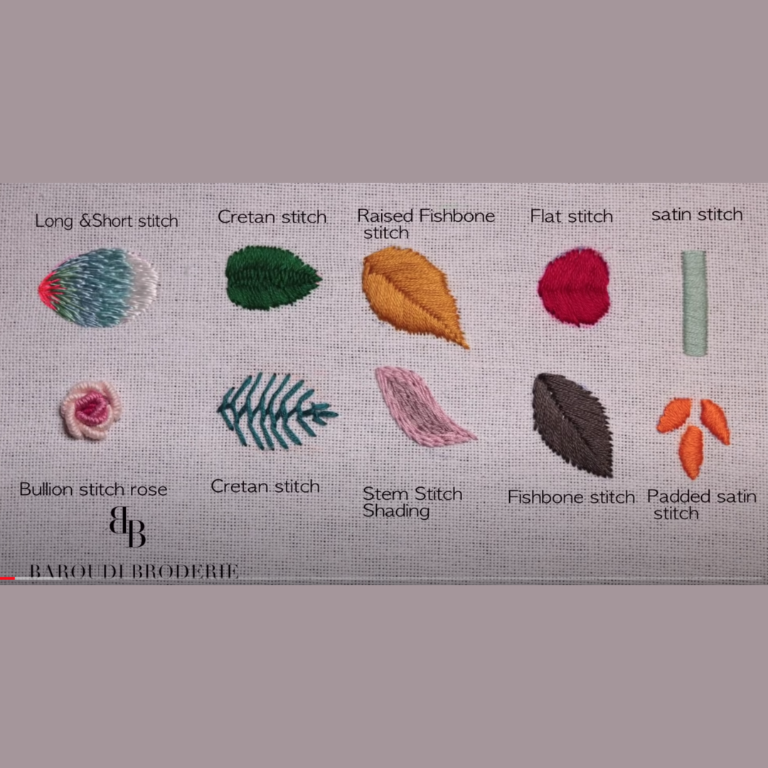 Fill stitch types for embroidery