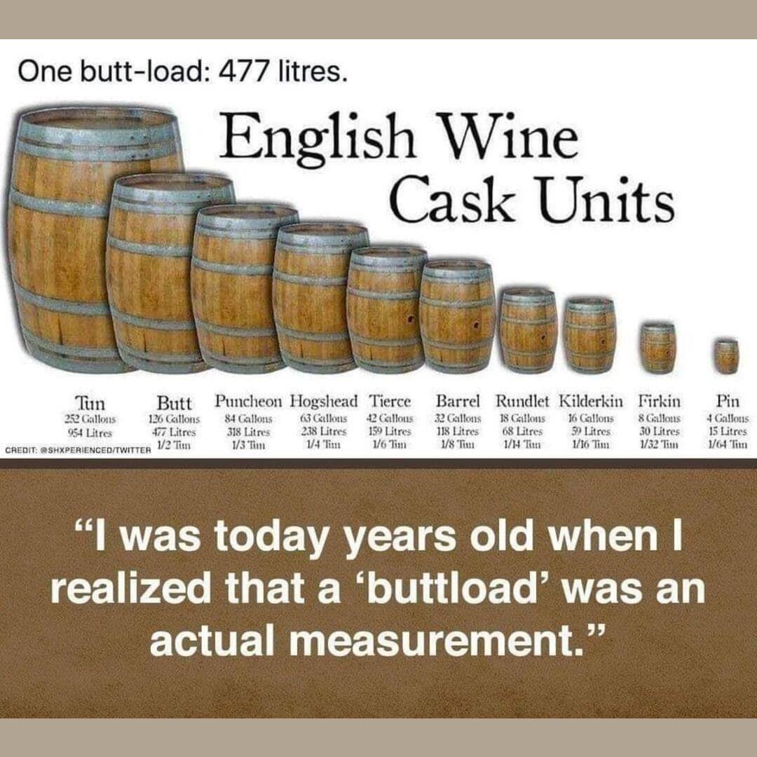 Barrel is not a catch-all term?