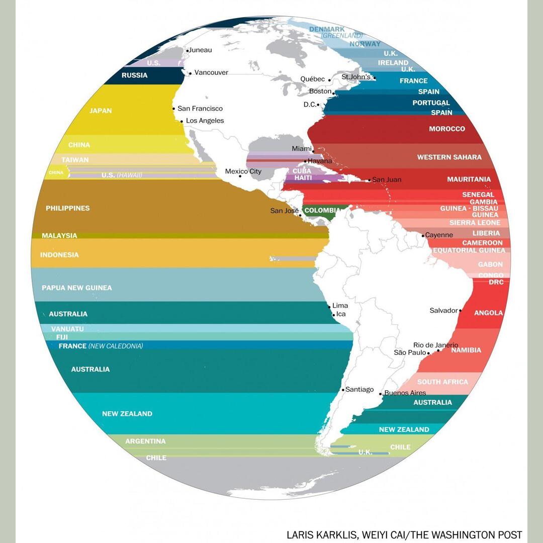 Equivilent countries’ latitude across continents.