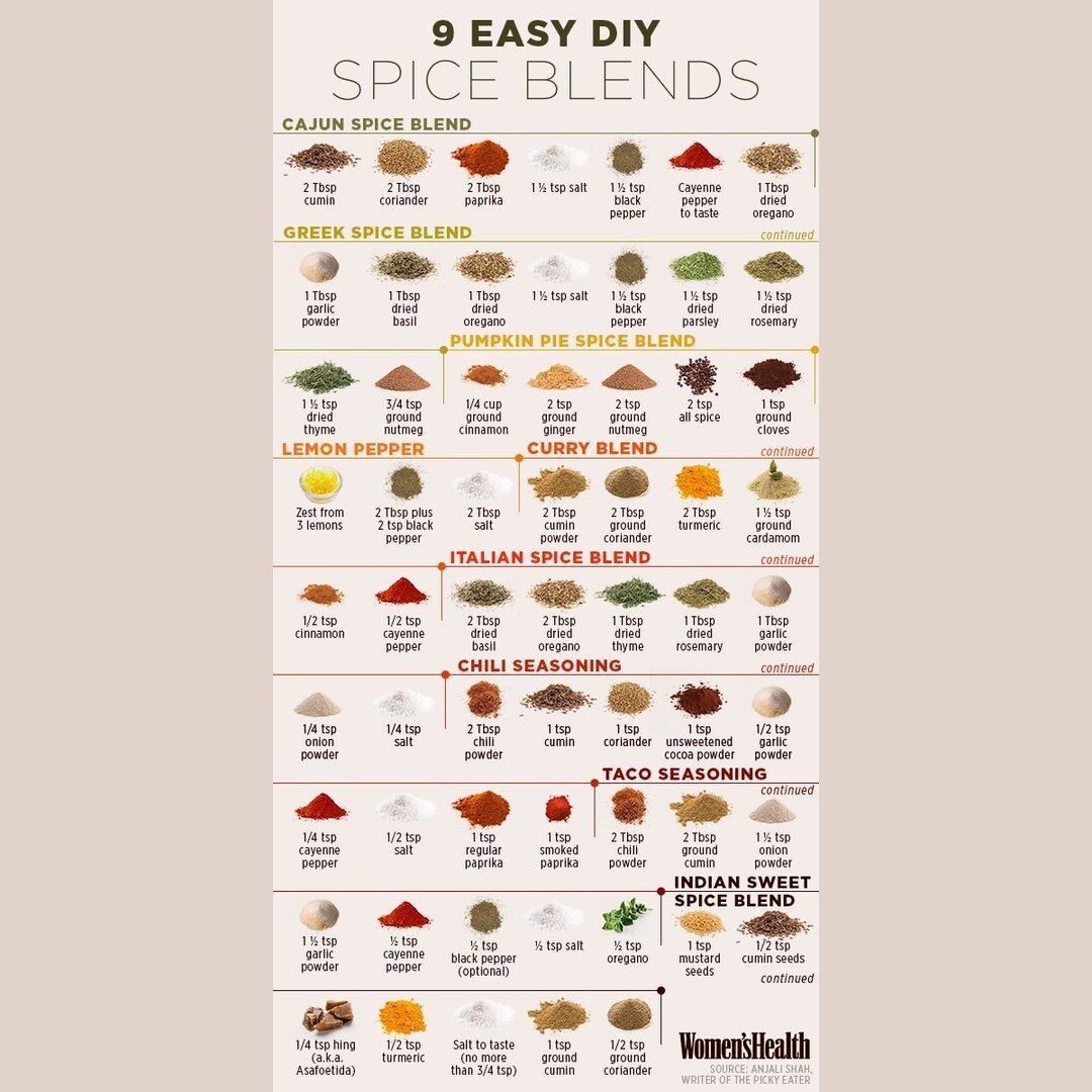 9 Spice blends to take your cooking to the next level!