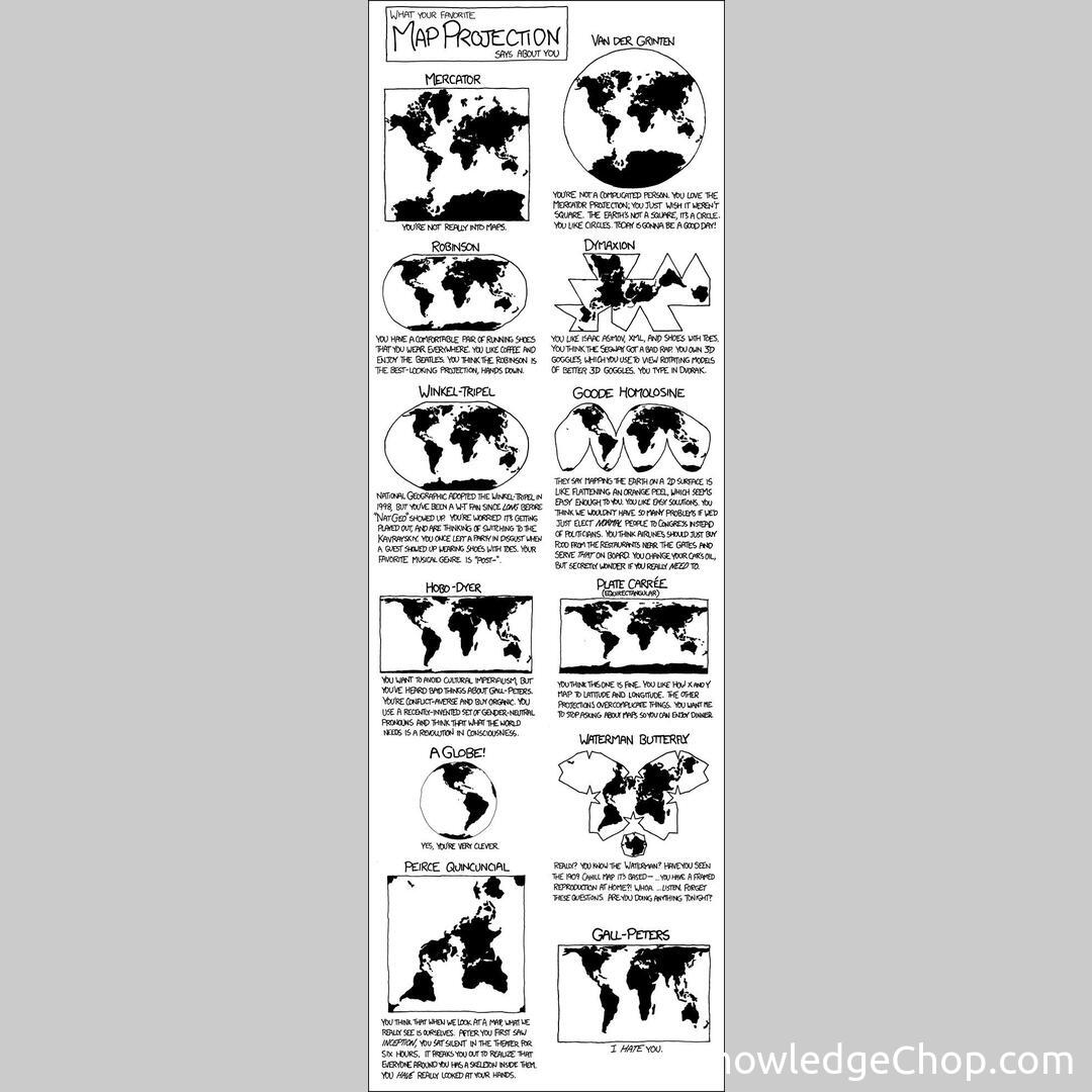 A visual guide to earnings reports. 🥷 Knowledge Ninja