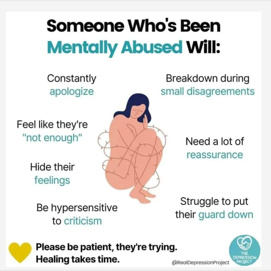 Recognizing a Mentally Abused Brain