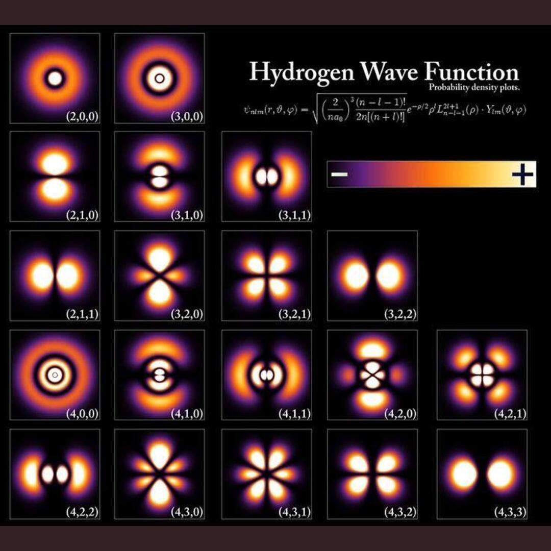 If you ever need a map of hydrogen atoms, here it is. Don't forget your surf, it's wavy over there.