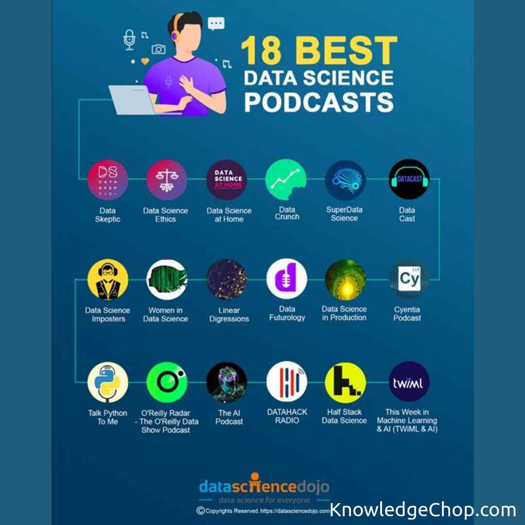 18-best-data-science-podcasts-to-grow-your-skills-knowledge-ninja