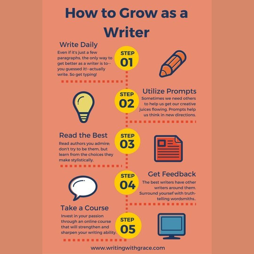How to Grow as a Writer: 5 Ways