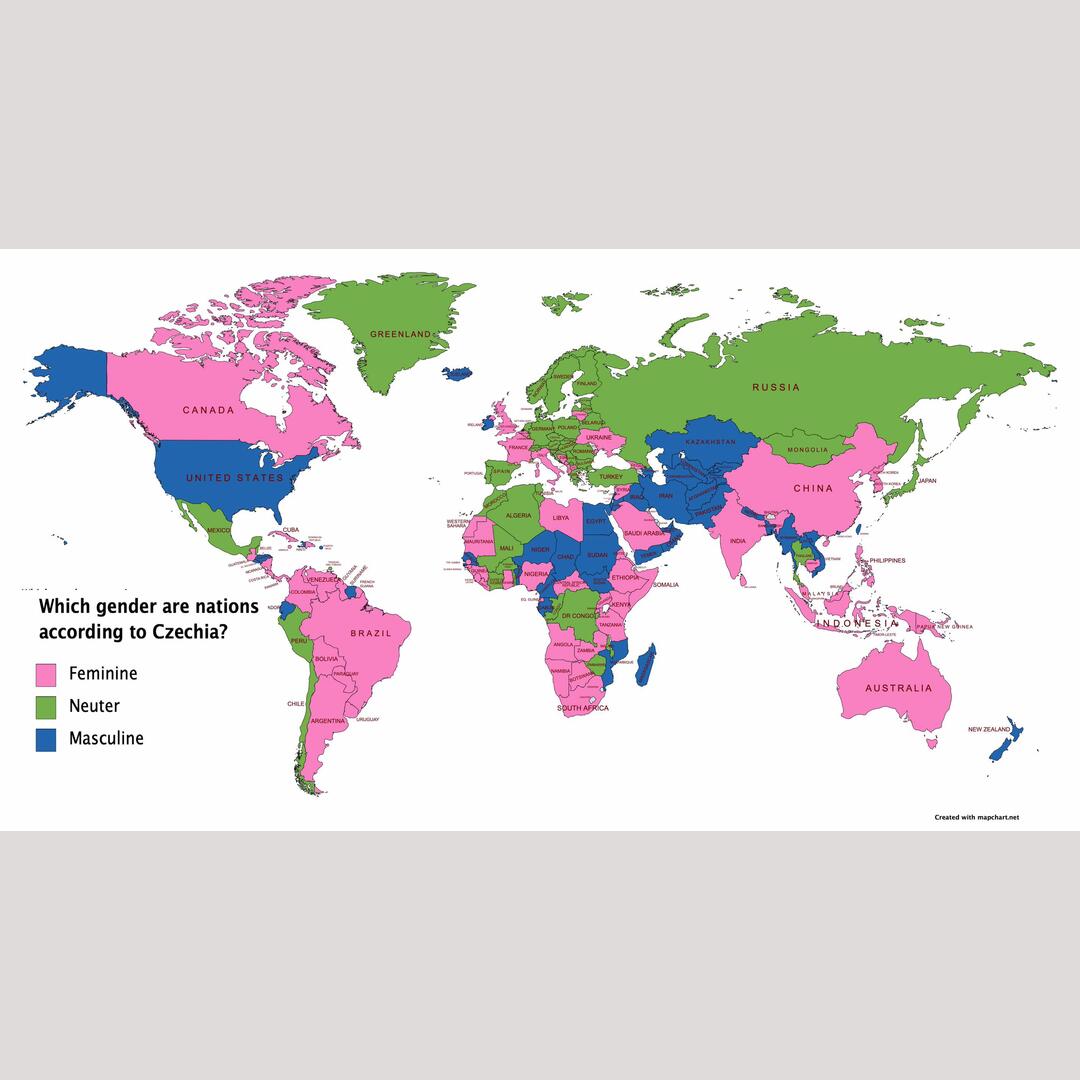Which gender are nations according to Czechia? (Inspired by the French one)