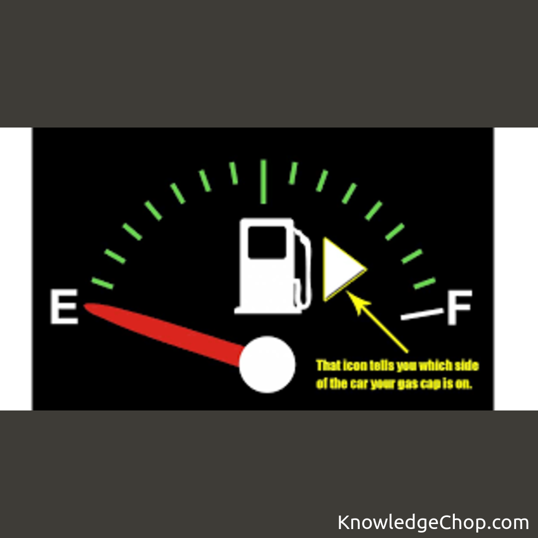 
The little arrow on the fuel gauge tells you which side the car's fuel cap/handle is located on.