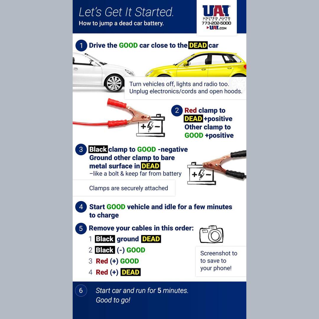 Cool guide to jumping a car with cables.