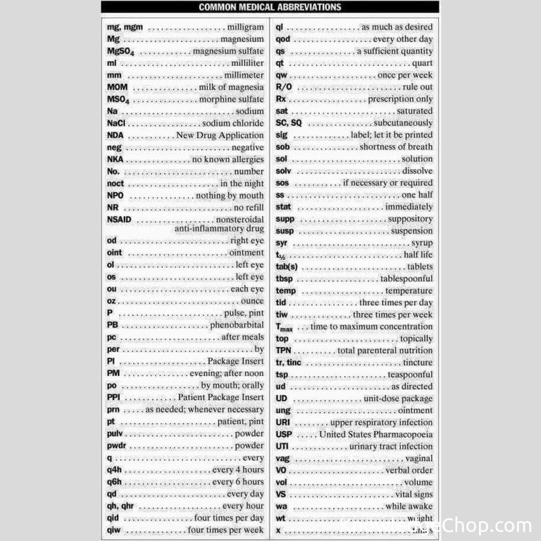 Common Medical Abbreviations